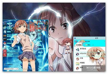 Misaka Mikoto 8&amp;8.1 By R   milo0922.pixnet.net__002_00245