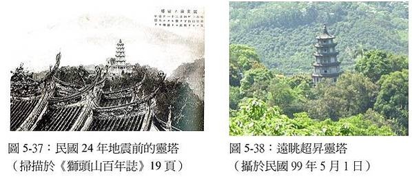 獅頭山勸化堂九獻禮/紫陽門-大正五年-1916年-門印/獅頭