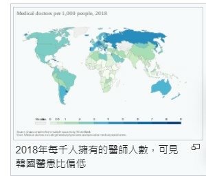 南韓醫院已有6415名住院醫師提出辭呈-南韓醫師人數與總人口