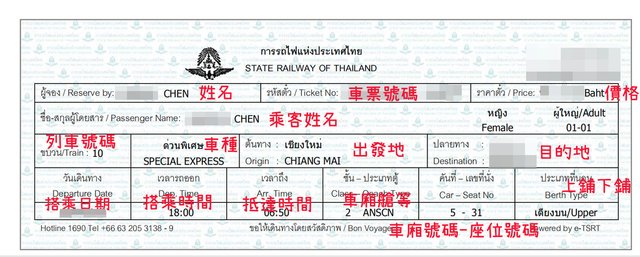 【泰國】2024最新!! 清邁-曼谷臥舖火車心得(附網路截圖