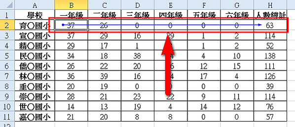 【Excel2010版-小技巧】找出更動Excel中特定的儲