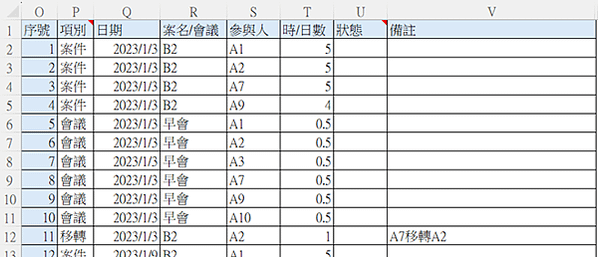 EXCEL薪資計算10