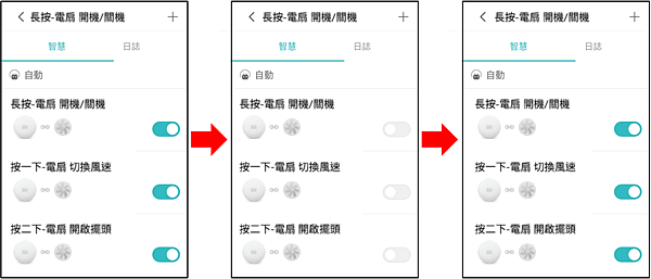 。Xiaomi 智慧直流變頻電風扇 2 Pro開箱與 APP