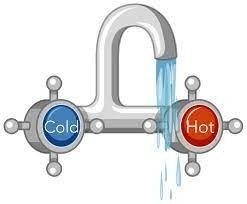 Water tap hot and cold cartoon style isolated 1436789 Vector Art at Vecteezy