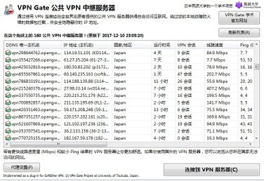 VPN工具 整理過後.jpg