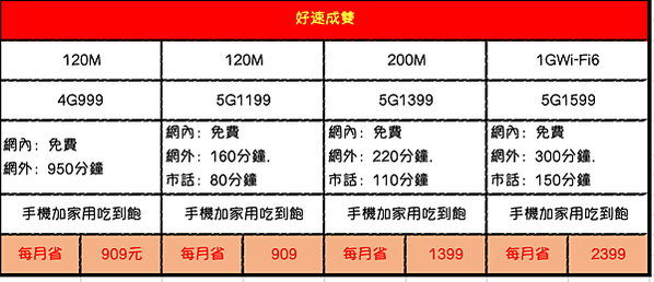 截圖 2021-05-17 上午6.13.14