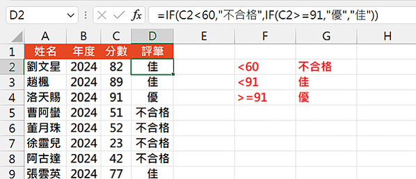 5202Excel函數應用-這些函數皆學好領導把你(妳)當成