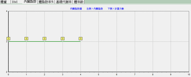 陳品嘉030