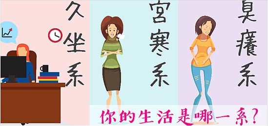 女性經期分類