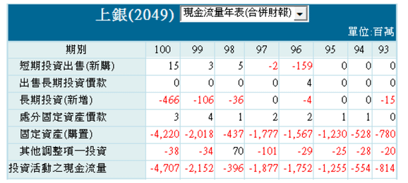 2013-4-29 下午 04-06-46