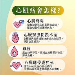再吃小心心臟衰竭_02.jpg