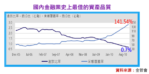 2011-8-16 下午 05-41-49.png