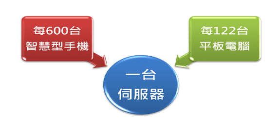 2013-2-25 下午 02-07-42