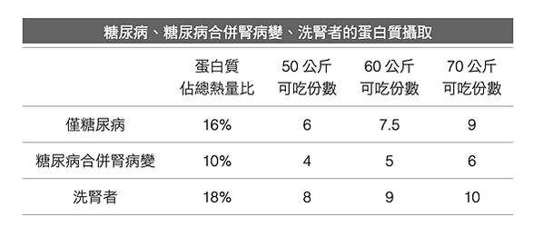 截圖 2022-01-26 下午10.45.30