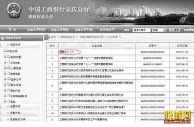 招聘王八