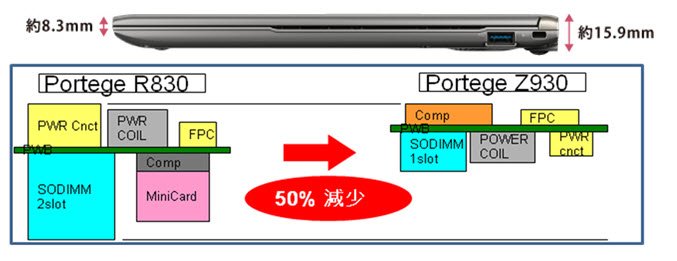 描述: http://buy.yahoo.com.tw/res/gdsale/st_pic/4645/st-4645867-9.jpg?u=20131702051005&amp;o=st-3867944-9.jpg