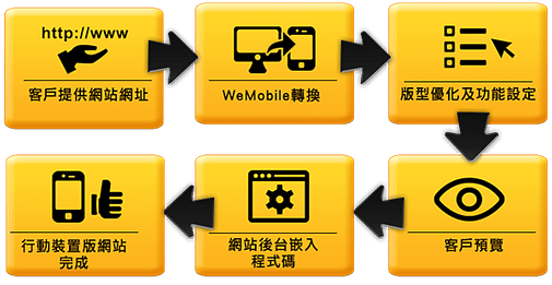 圖片1