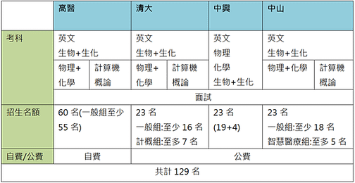 高醫後醫-1.png
