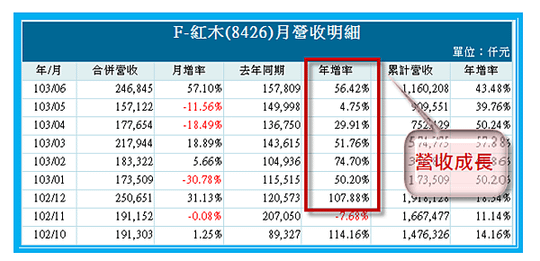 2014-7-10 下午 03-20-55