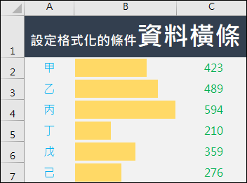 Excel-在儲存格中依公式結果顯示資料橫條