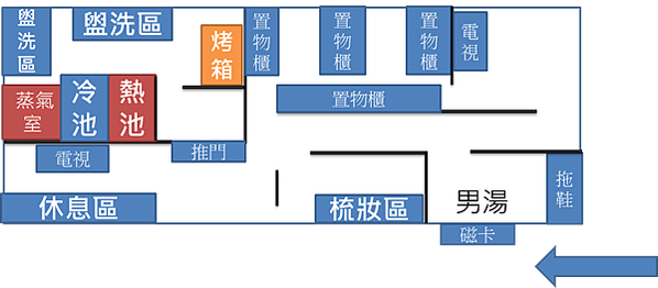 202006台北喜來登大飯店_男湯三溫暖