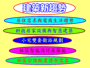 建築新趨勢