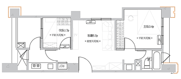 樂活輕裝修/設計師/預售屋客變/裝潢/房屋裝修/高CP值