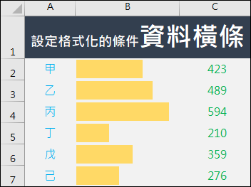 Excel-在儲存格中依公式結果顯示資料橫條