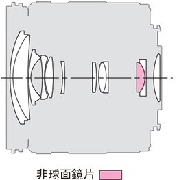 描述: http://buy.yahoo.com.tw/res/gdsale/st_pic/4020/st-4020345-4.jpg?u=20121222175104