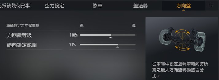 [調校] Forza Motorsport 極限競速車輛調校