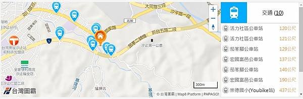 地圖