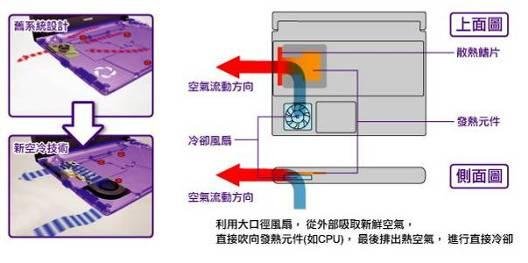 描述: http://buy.yahoo.com.tw/res/gdsale/st_pic/3867/st-3867955-11.jpg?u=20122123101029&amp;o=st-3867955-11.jpg