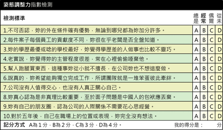 檢測表1.png