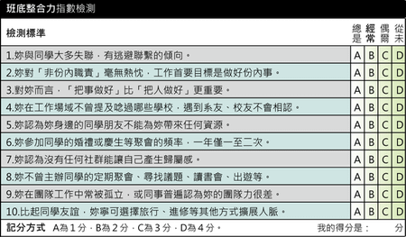 檢測表3.png