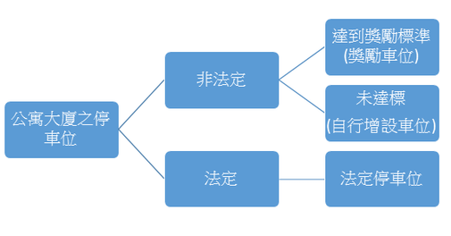 未命名