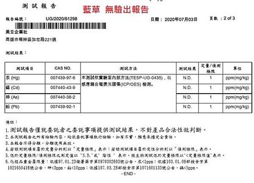 有機頭髮增色花粉使用技巧