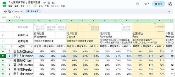 綠覆率/英國有70名女性集體與「老樹」結婚，還大規模的舉辦婚