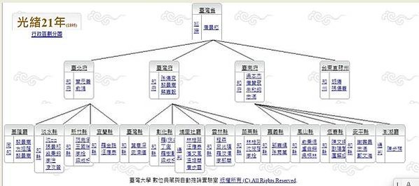 淡水廳，初設於1723年（雍正元年），為台灣清治時期的行政區