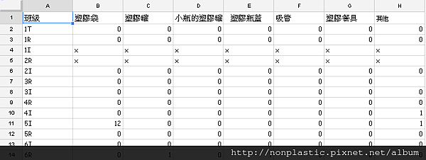 4/15最新戰況