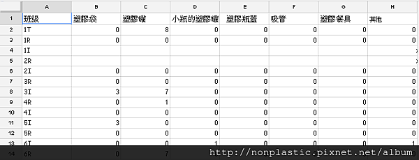 4/18最新戰況