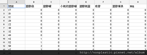 4/19最新戰況