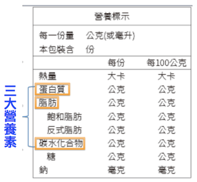 螢幕快照 2019-01-03 下午7.33.24.png