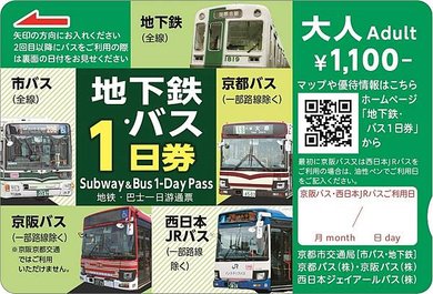 《2024京都交通》地鐵巴士一日/二日劵｜好好使用，挺好用！