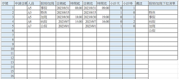 EXCEL薪資計算A