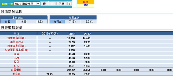 20200227復盛應用（修）