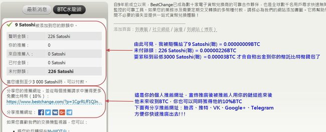 [比特幣水龍頭] BestChange 每小時免費索取比特幣 (2).jpg