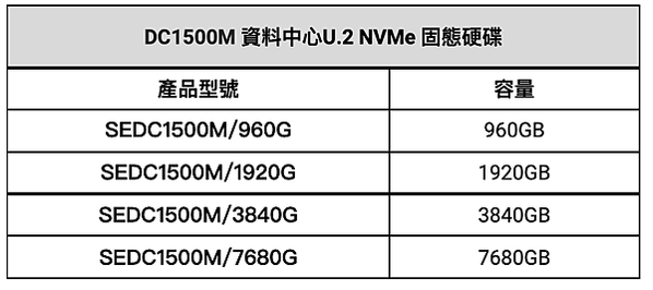 截圖 2021-06-29 下午8.41.41