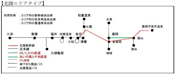 北陸エリアタイプ