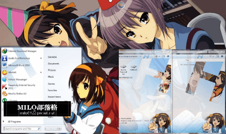 The Melancholy of Haruhi Suzumiya