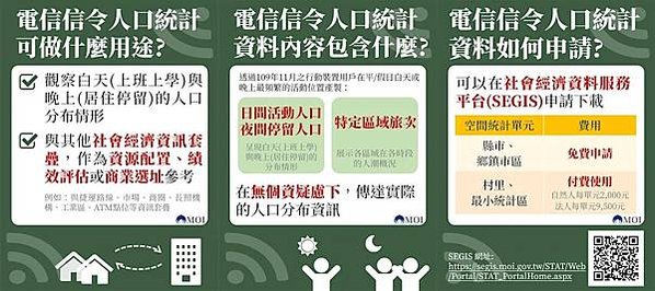 「內政部電信信令人口統計資料收費標準」運用信令大數據資料與抽